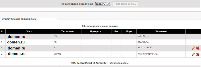 Подключение домена к вашему li.ru блогу в картинках 5